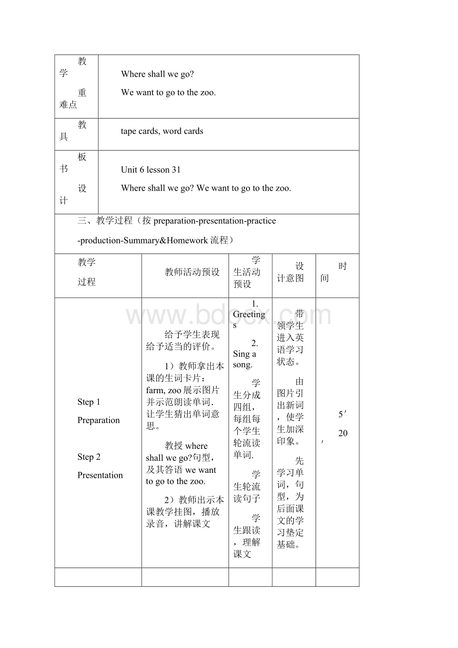 人教精通版英语4下六单元教案.docx_第2页