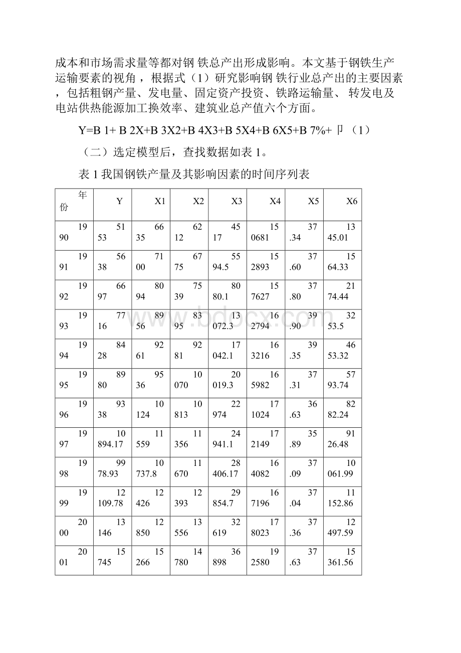 我国钢铁产量影响因素的实证分析.docx_第3页