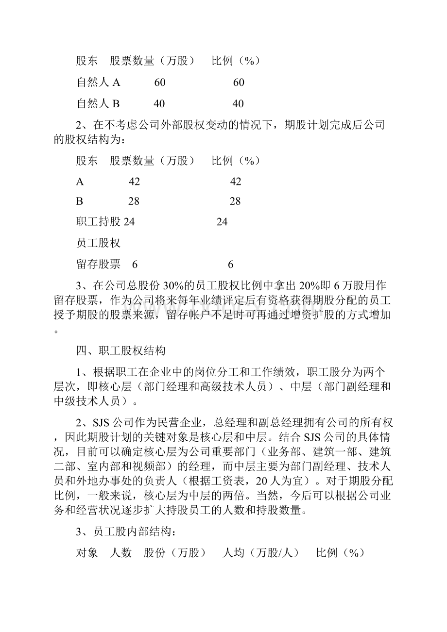 期股计划方案.docx_第2页