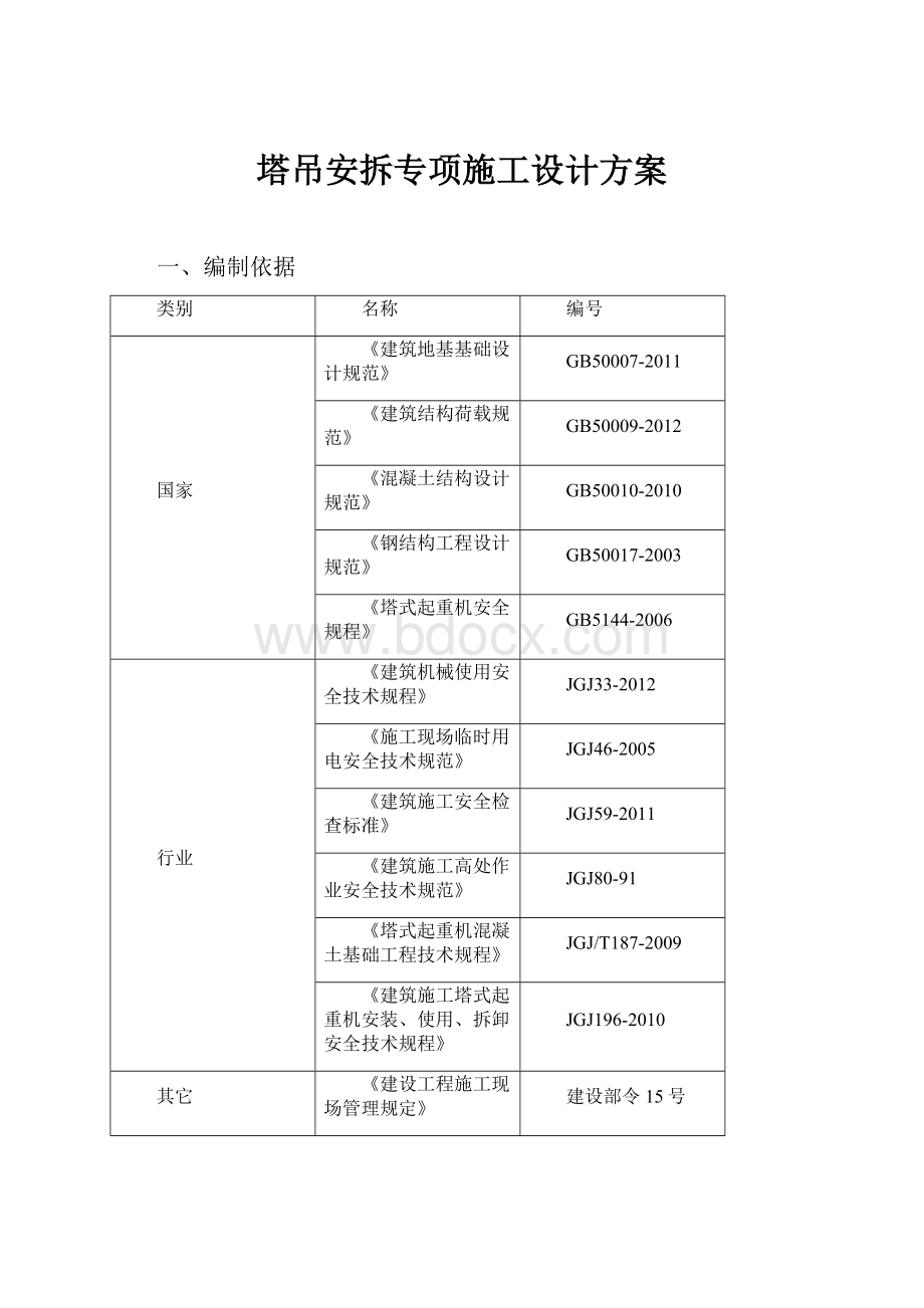 塔吊安拆专项施工设计方案.docx