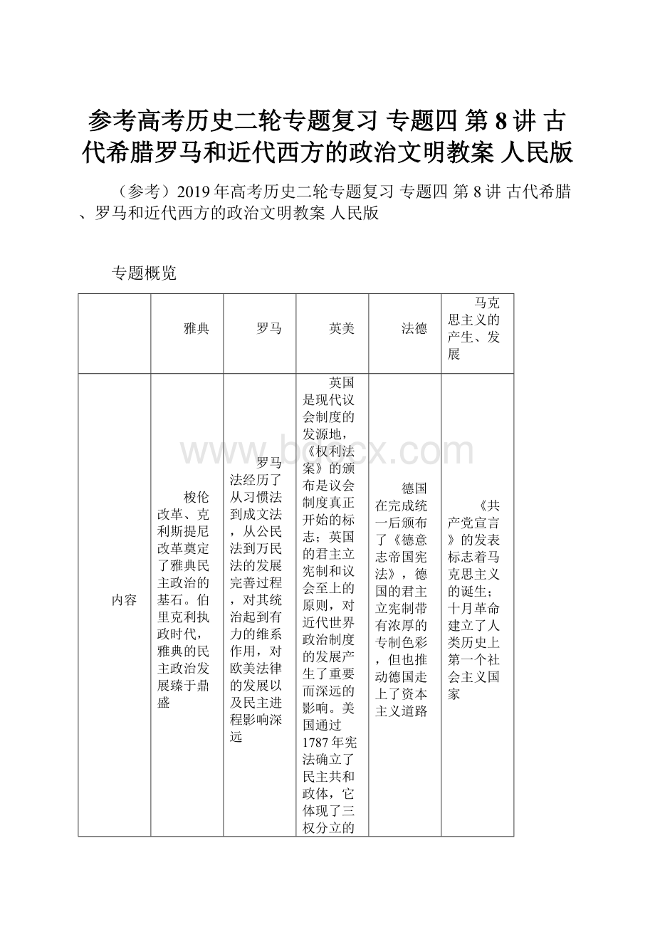 参考高考历史二轮专题复习 专题四 第8讲 古代希腊罗马和近代西方的政治文明教案 人民版.docx_第1页