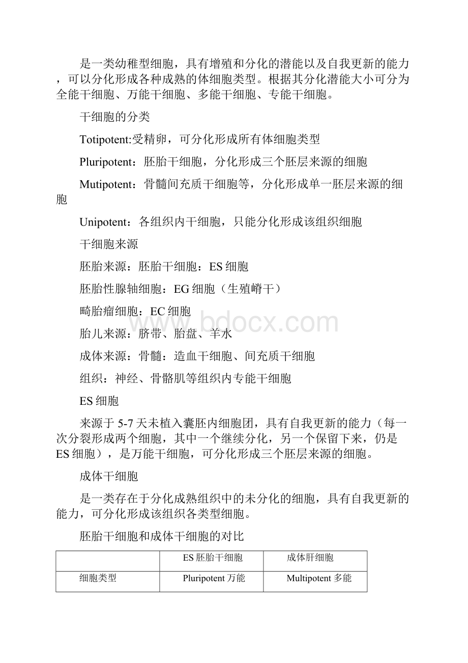 组织工程重点.docx_第2页