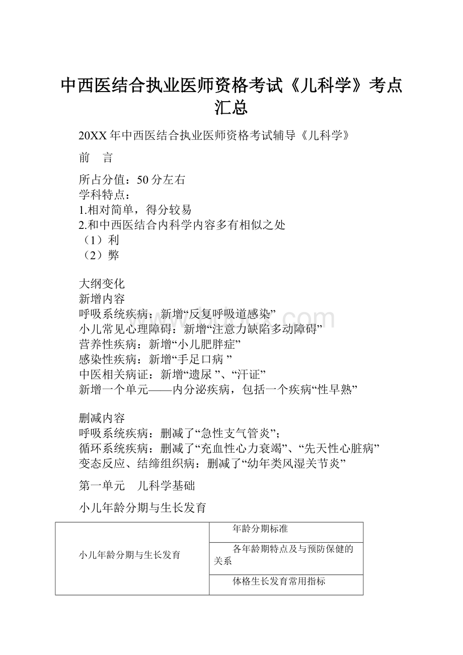 中西医结合执业医师资格考试《儿科学》考点汇总.docx