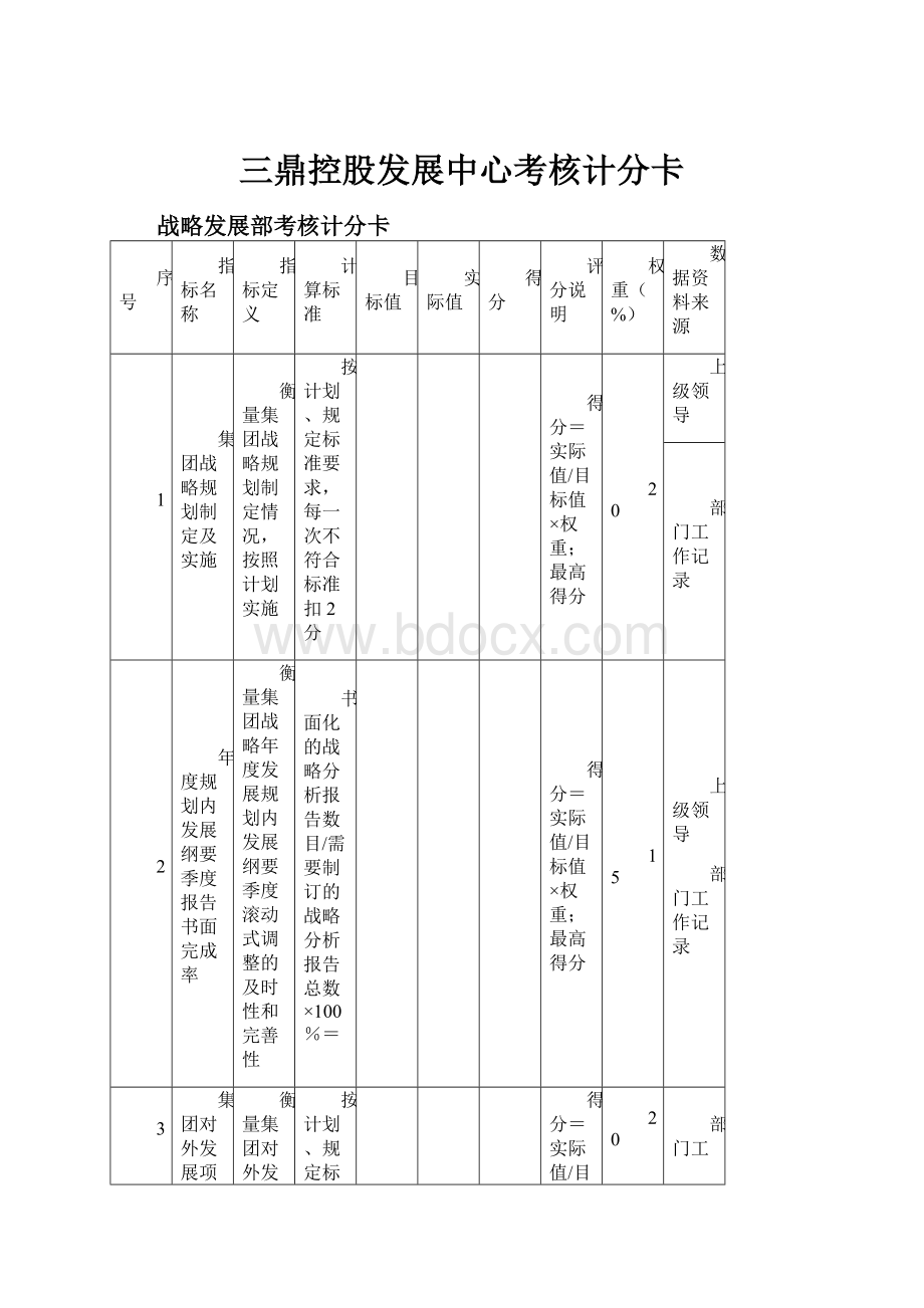 三鼎控股发展中心考核计分卡.docx_第1页