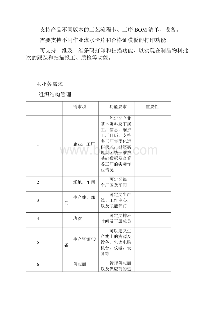 MES系统需求报告.docx_第3页