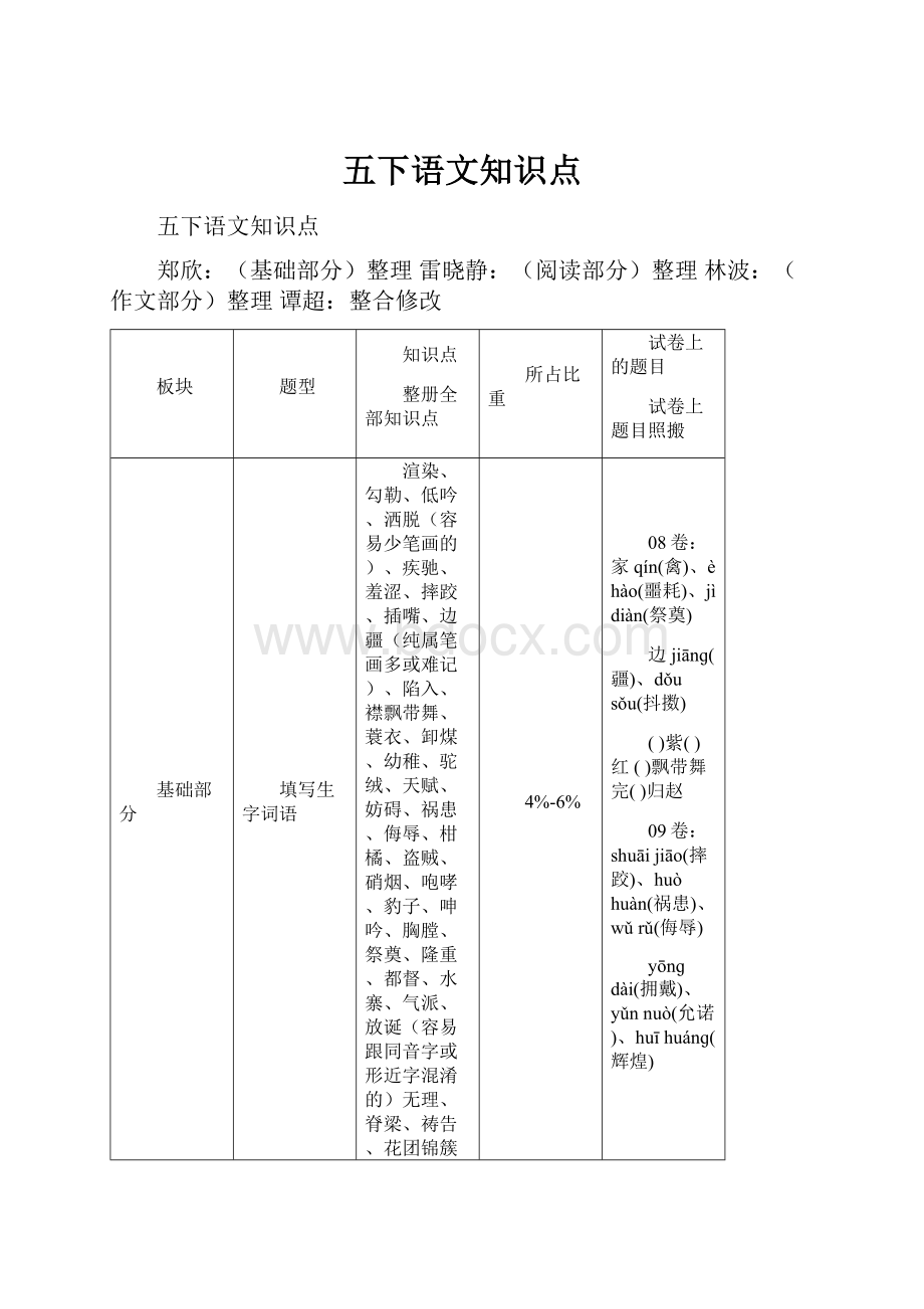 五下语文知识点.docx