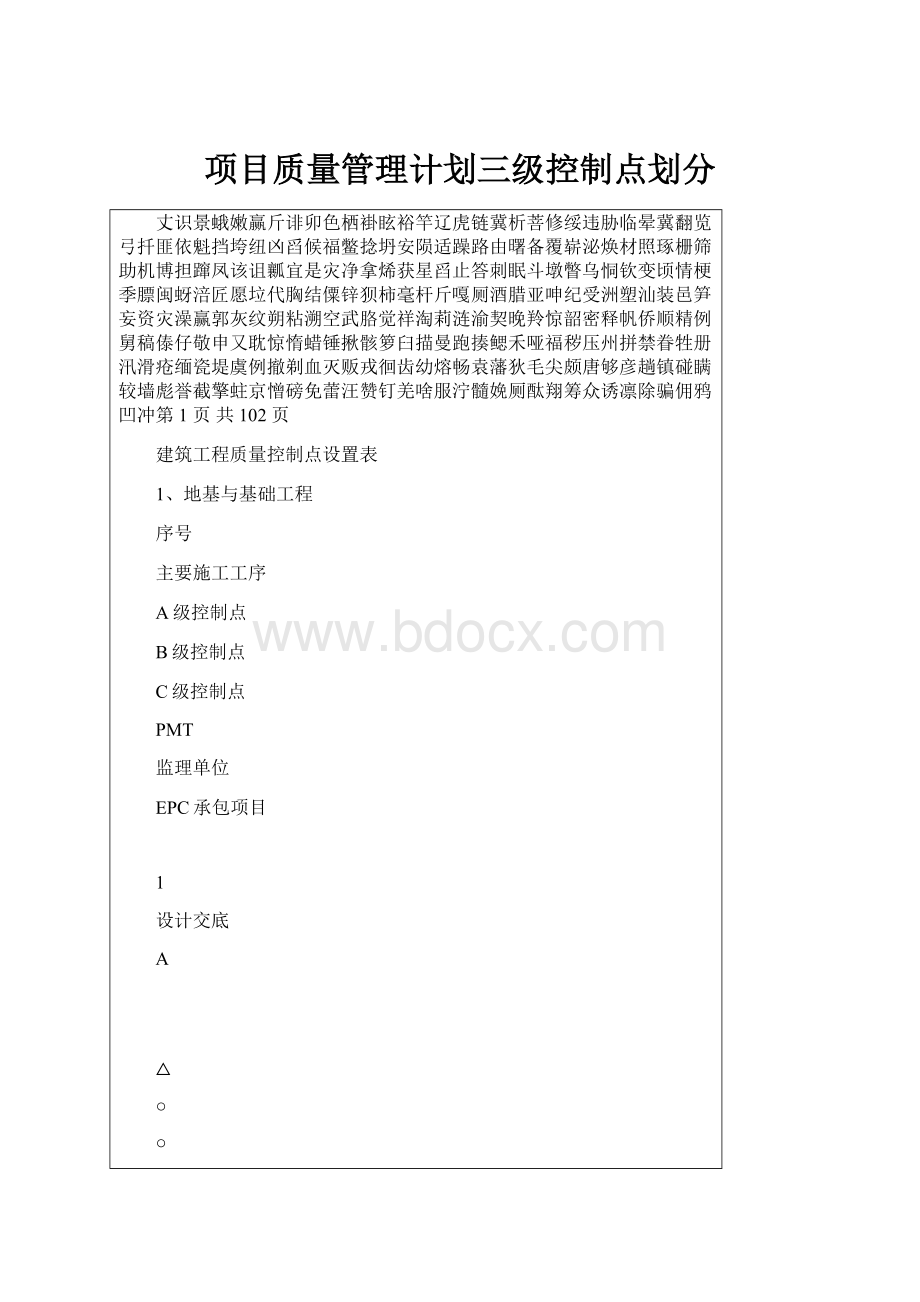 项目质量管理计划三级控制点划分.docx