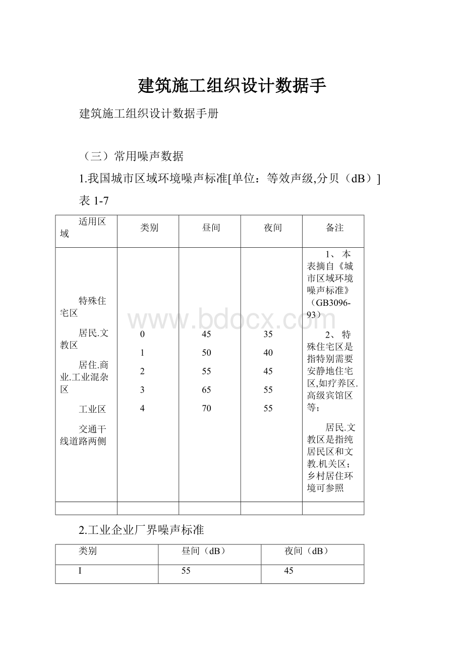 建筑施工组织设计数据手.docx_第1页