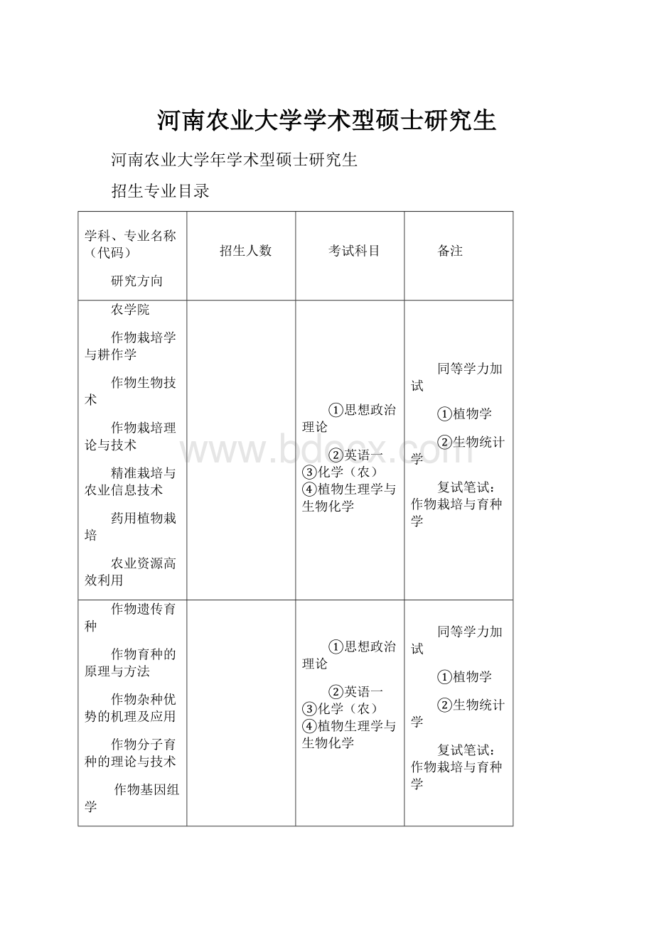 河南农业大学学术型硕士研究生.docx