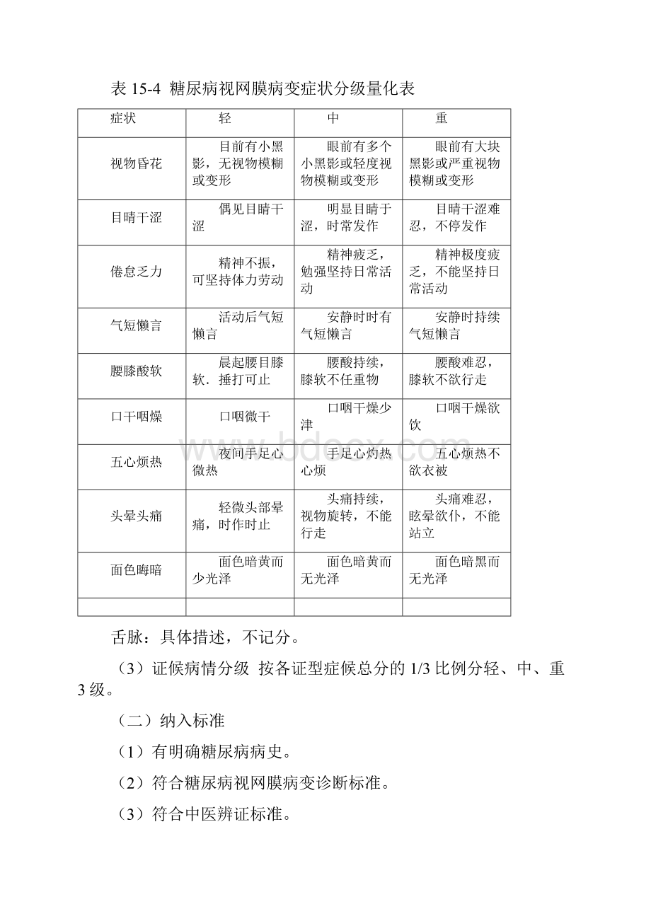 中药新药治疗糖尿病视网膜病变的临床研究指导原则.docx_第3页