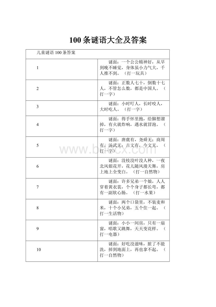 100条谜语大全及答案.docx_第1页