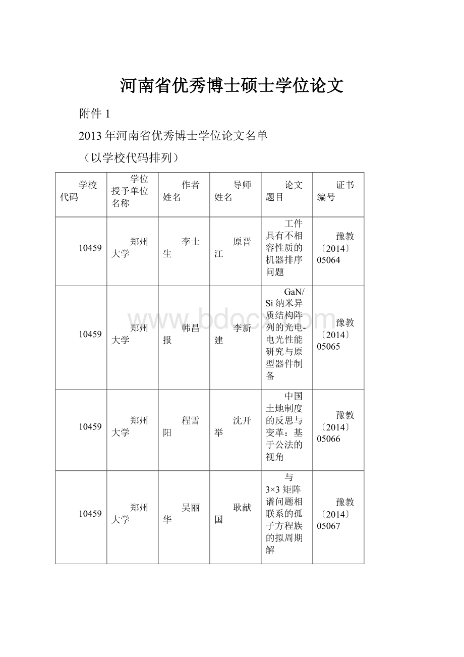 河南省优秀博士硕士学位论文.docx