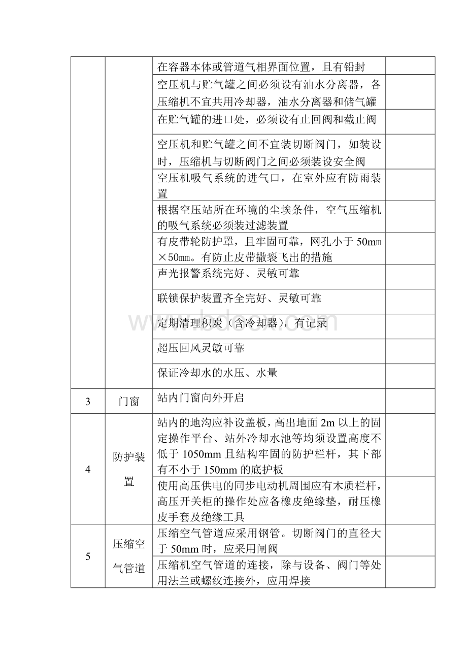 空压站安全检查表.docx_第2页