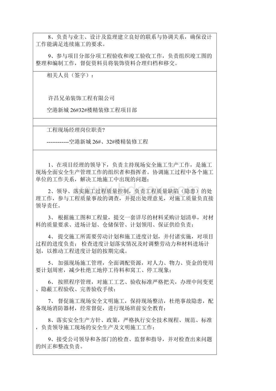 精装修工程管理人员岗位职责 试用版.docx_第3页