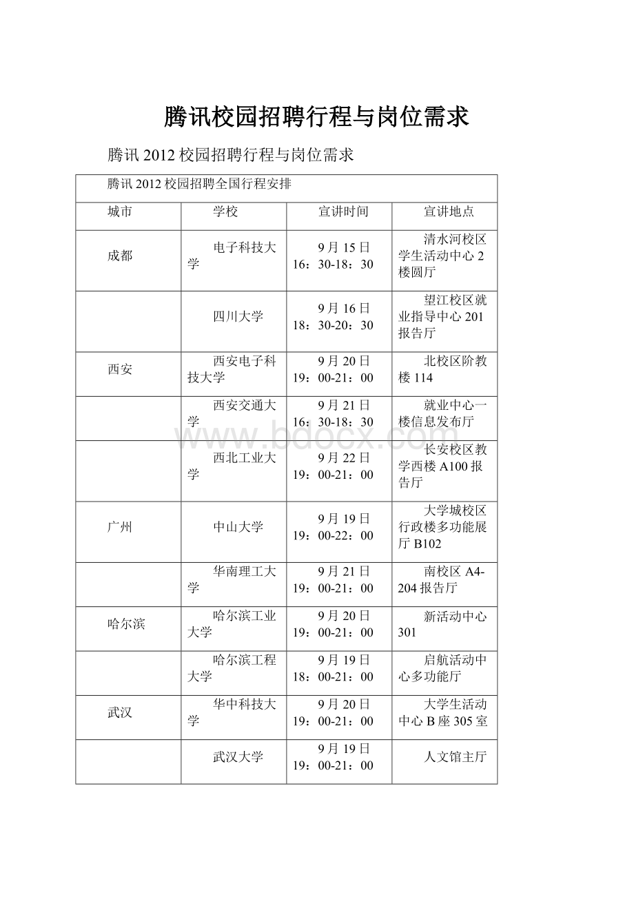 腾讯校园招聘行程与岗位需求.docx_第1页