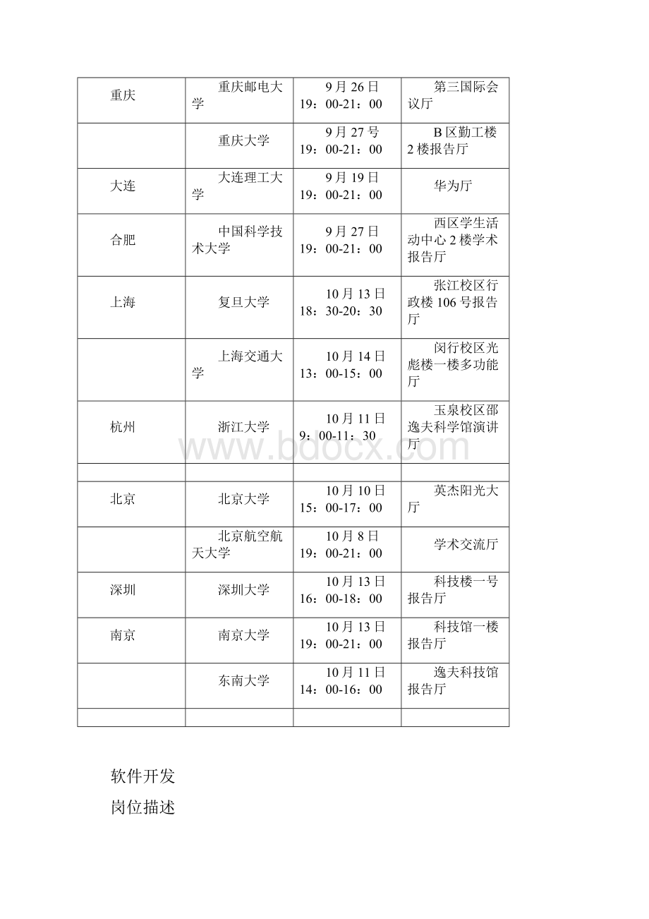 腾讯校园招聘行程与岗位需求.docx_第2页