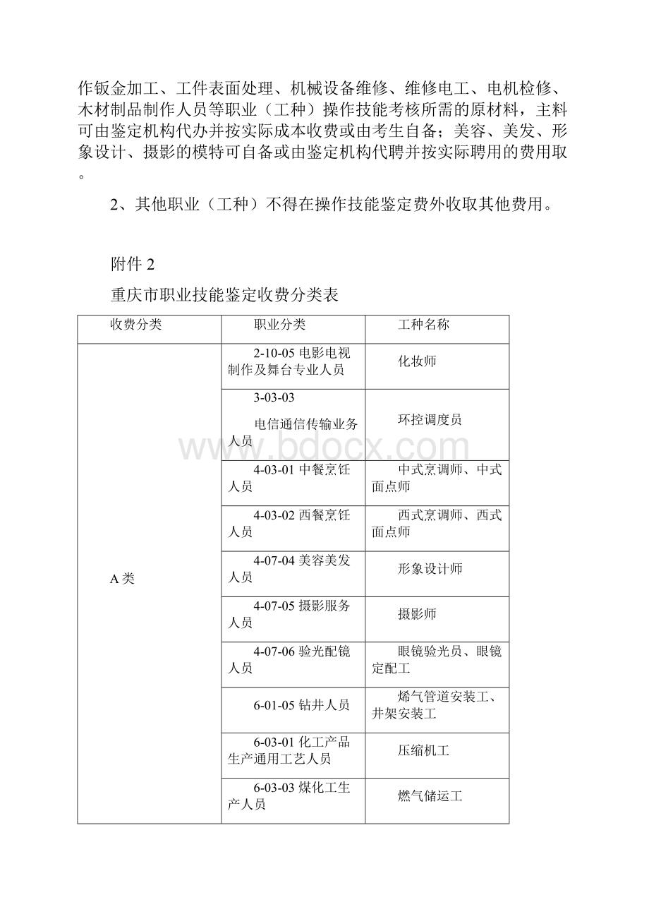 重庆职业技能鉴定收费分类表重庆物价局.docx_第2页