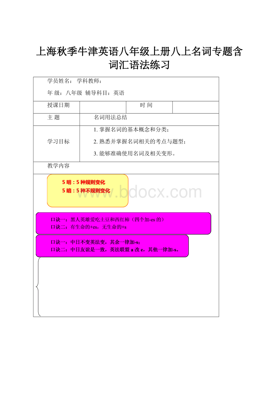 上海秋季牛津英语八年级上册八上名词专题含词汇语法练习.docx