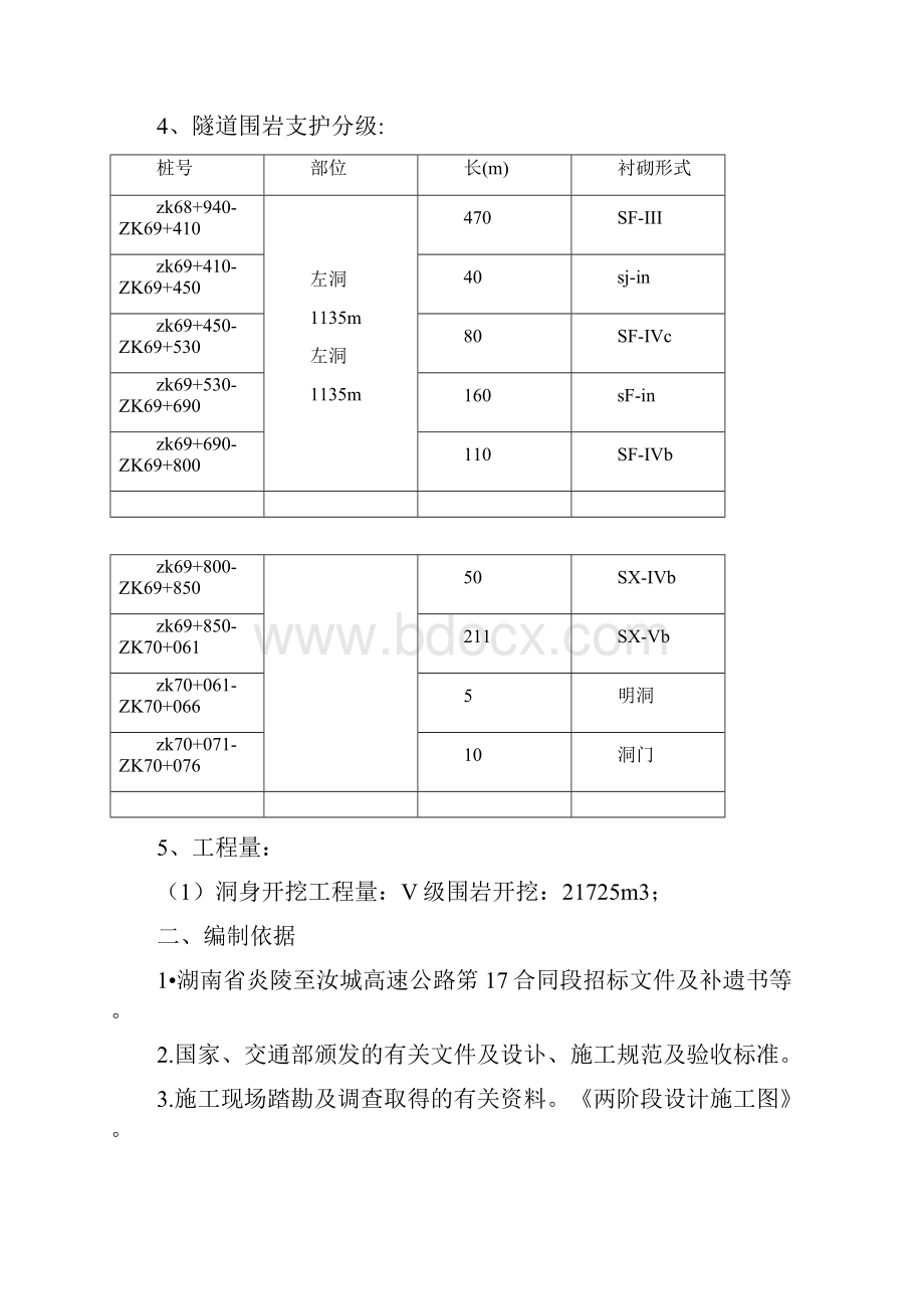 红军隧道左洞洞身开挖.docx_第2页