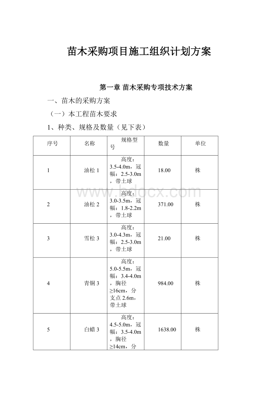 苗木采购项目施工组织计划方案.docx