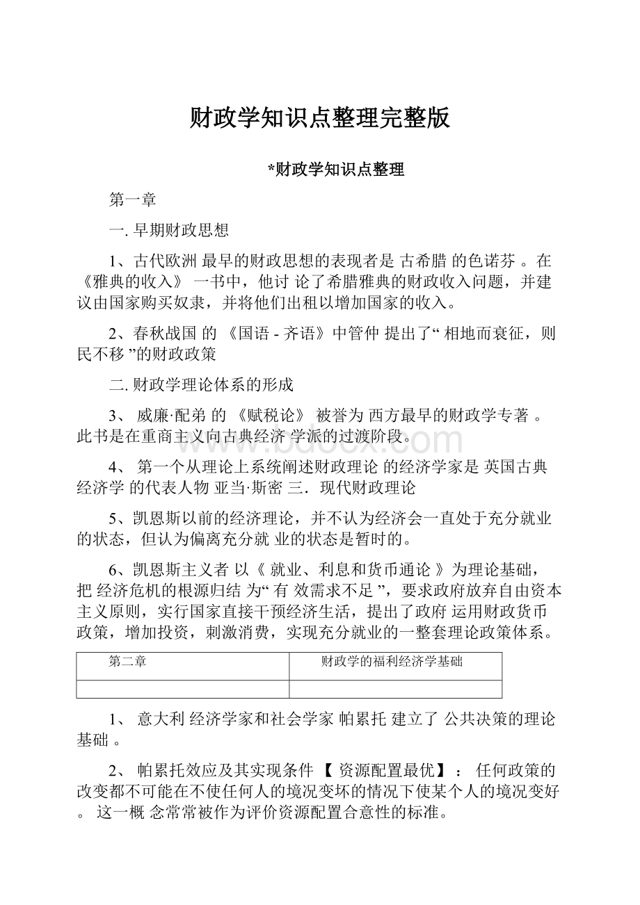 财政学知识点整理完整版.docx