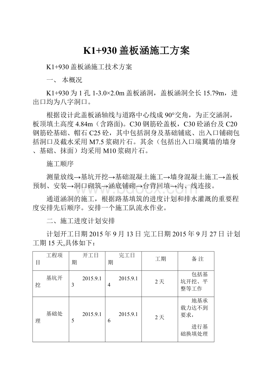 K1+930盖板涵施工方案.docx_第1页