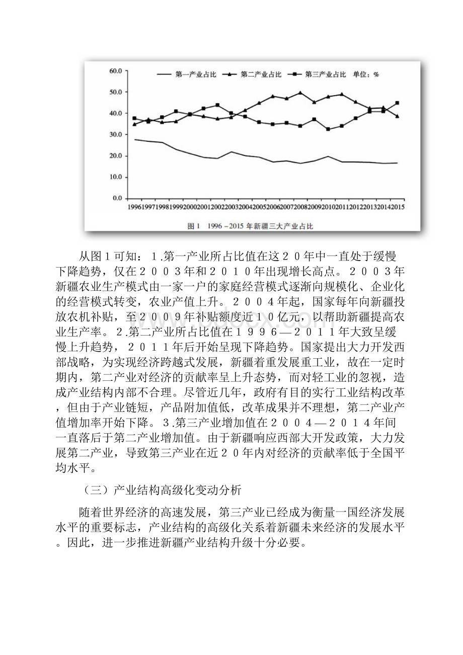 货币政策对新疆产业结构的影响机理与效应研究.docx_第3页