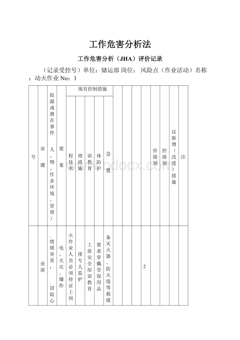 工作危害分析法.docx_第1页