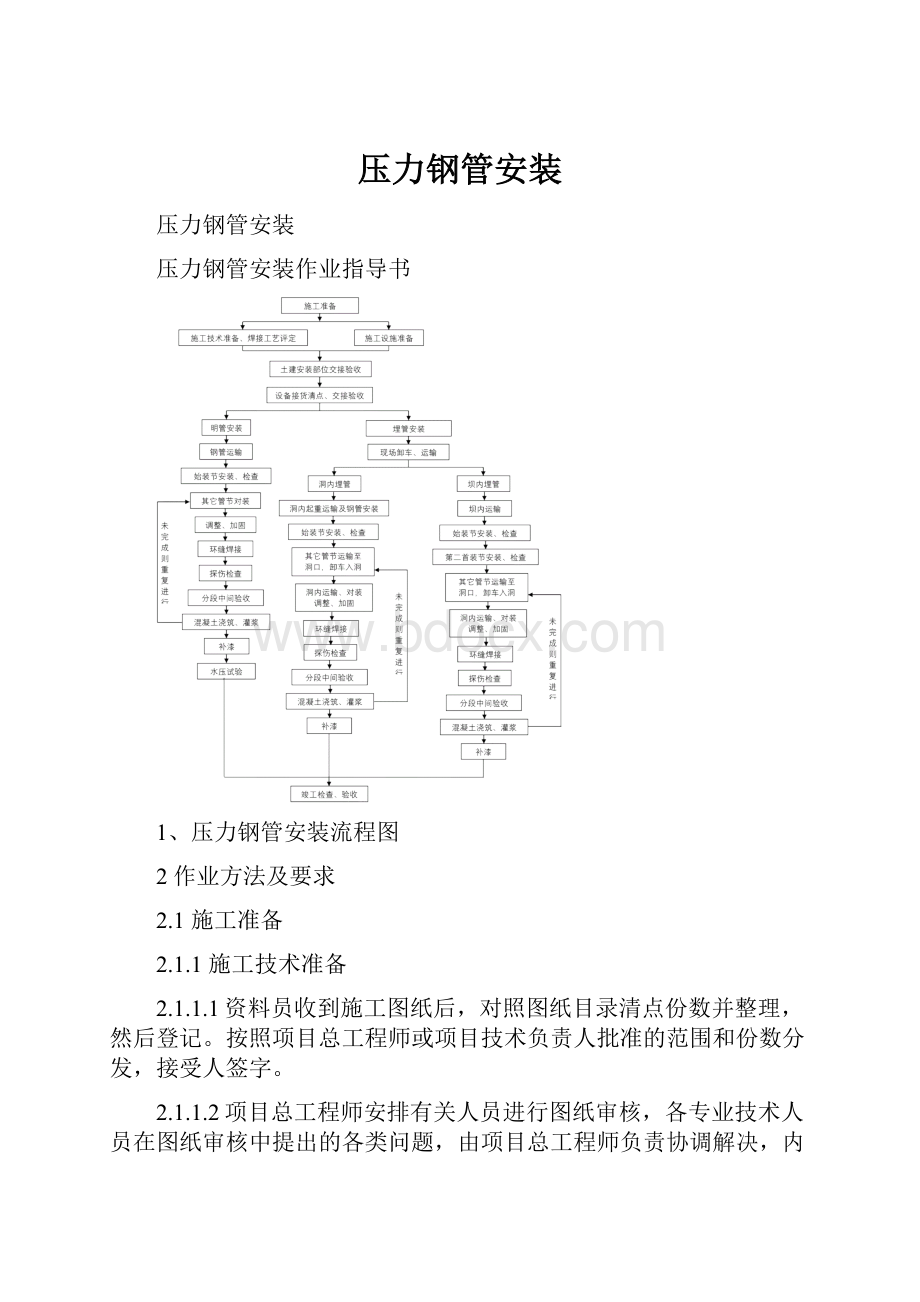 压力钢管安装.docx