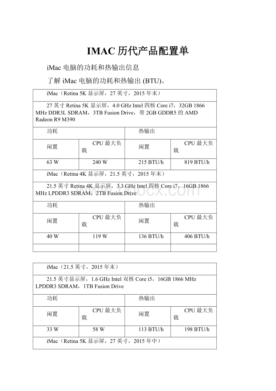 IMAC历代产品配置单.docx