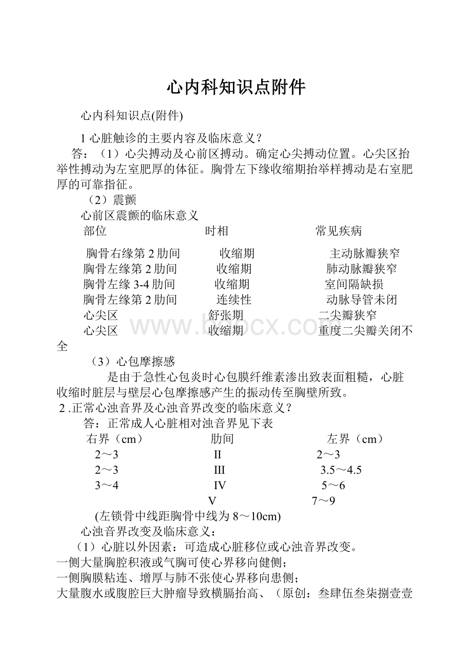 心内科知识点附件.docx