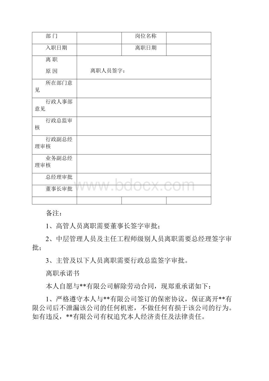 最全员工离职资料.docx_第2页