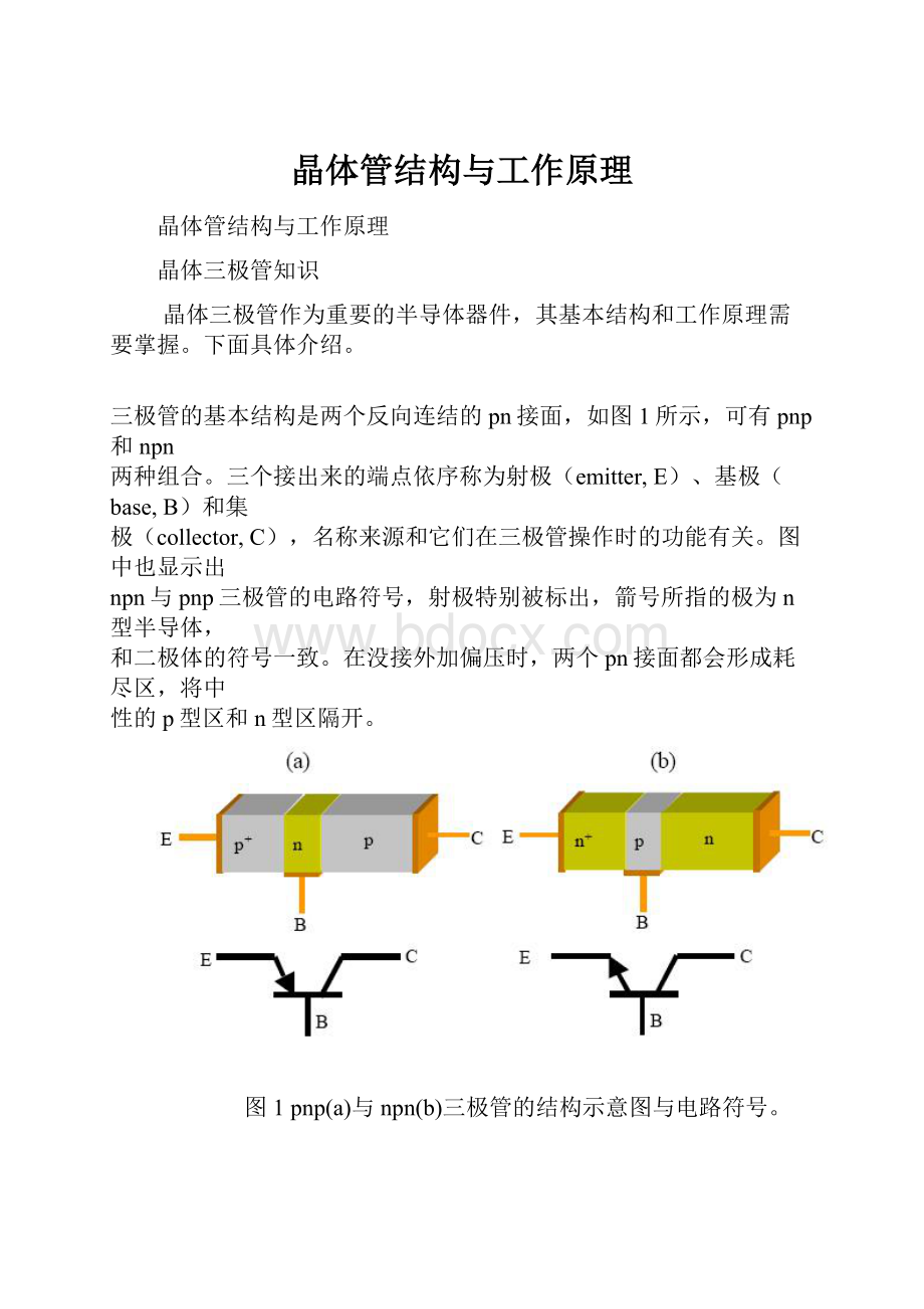 晶体管结构与工作原理.docx