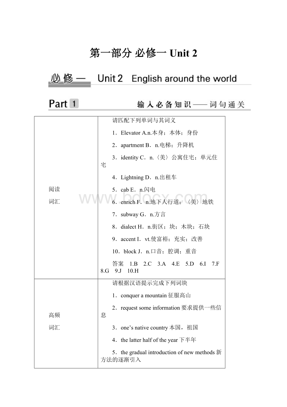 第一部分 必修一 Unit 2.docx_第1页