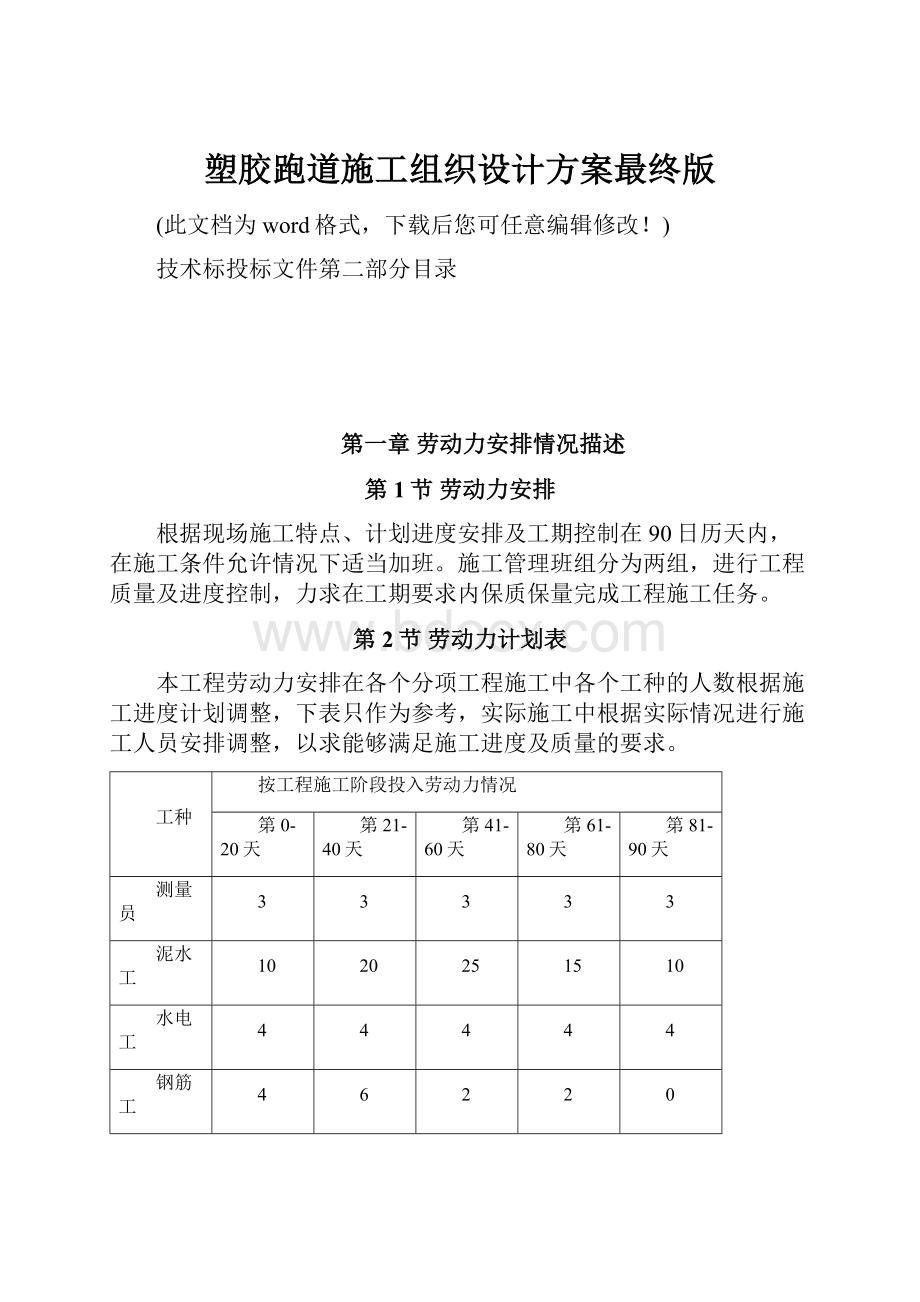 塑胶跑道施工组织设计方案最终版.docx