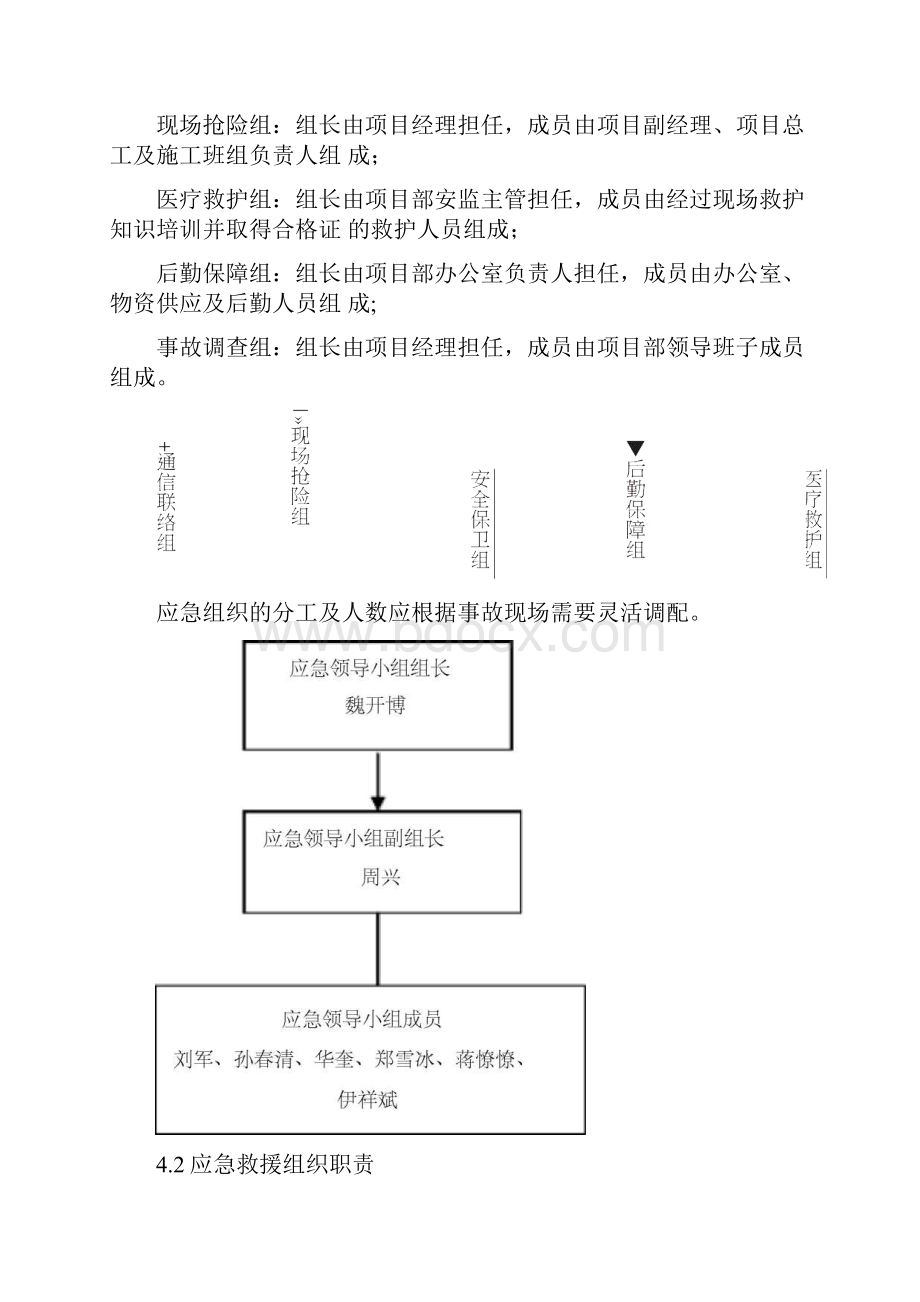 食物中毒应急预案88971.docx_第3页