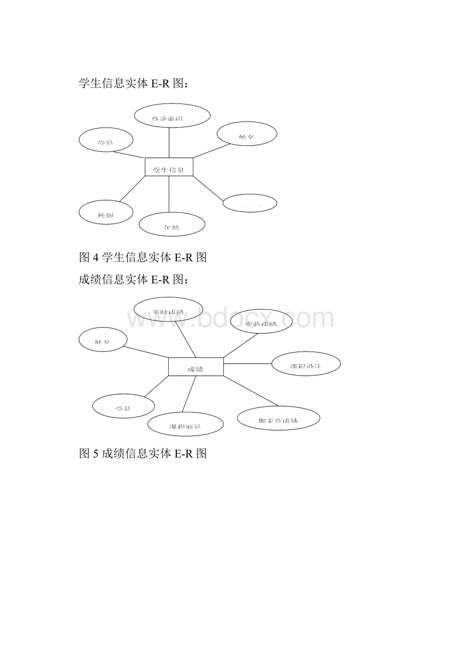 学生成绩管理系统测试报告.docx_第3页