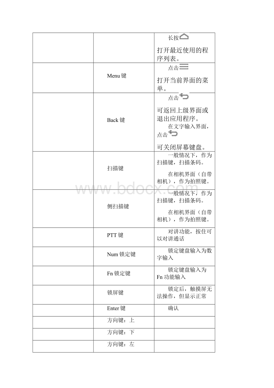 AUTOID 9 与AUTOID9HC系列说明.docx_第3页