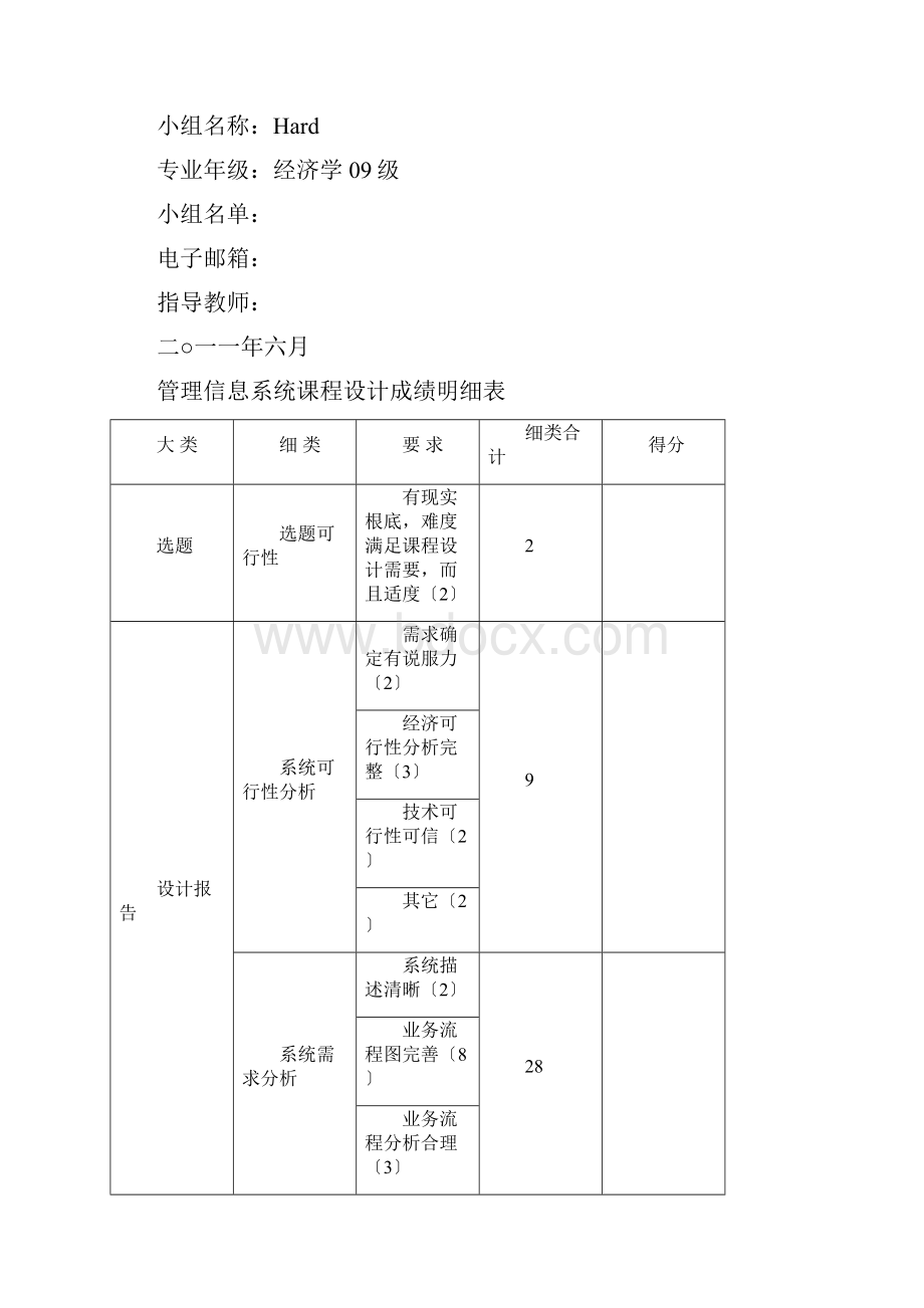 管理信息系统课程设计书店管理信息系统完整版.docx_第2页