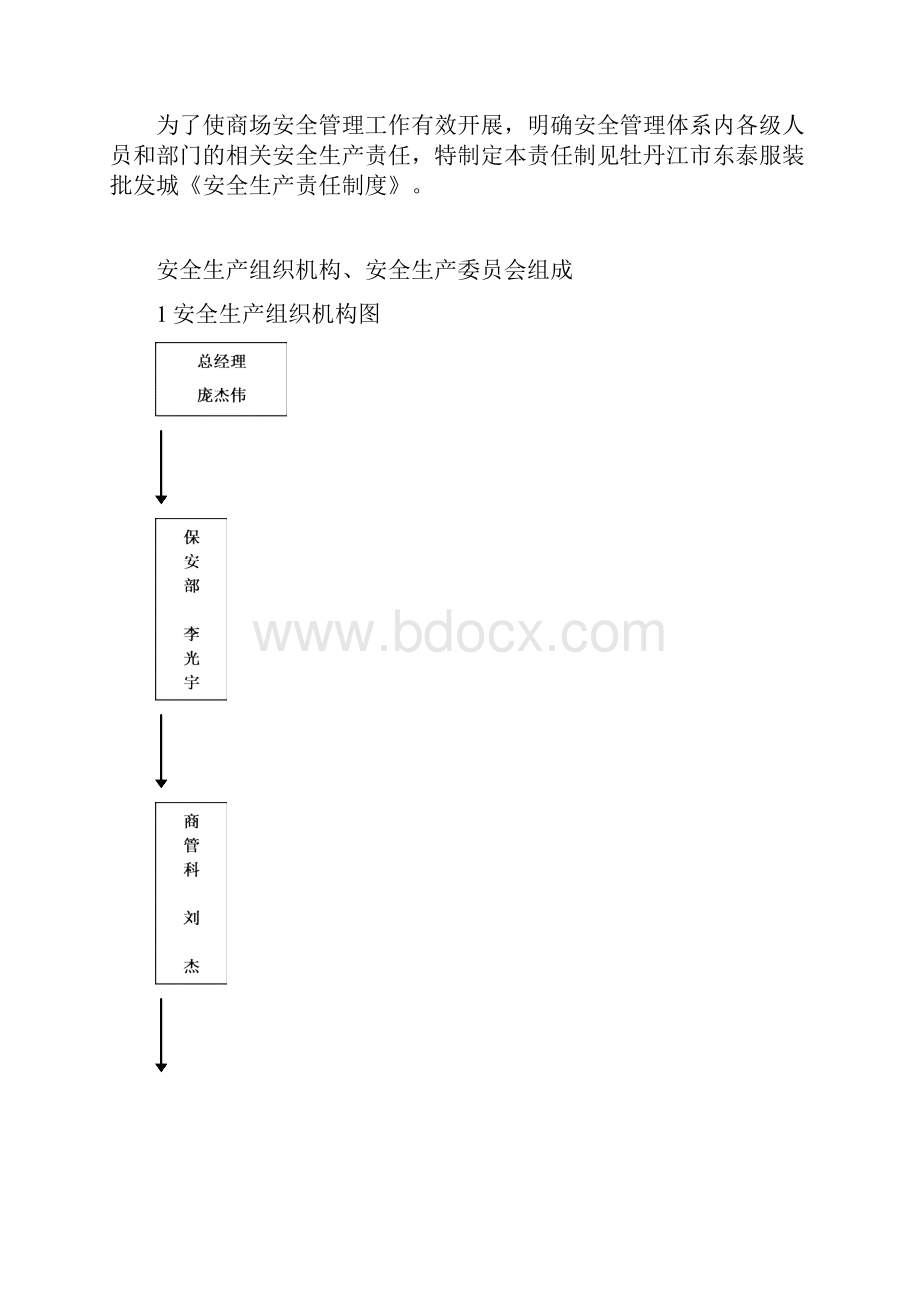 时装批发城安全管理制度制度规范.docx_第3页