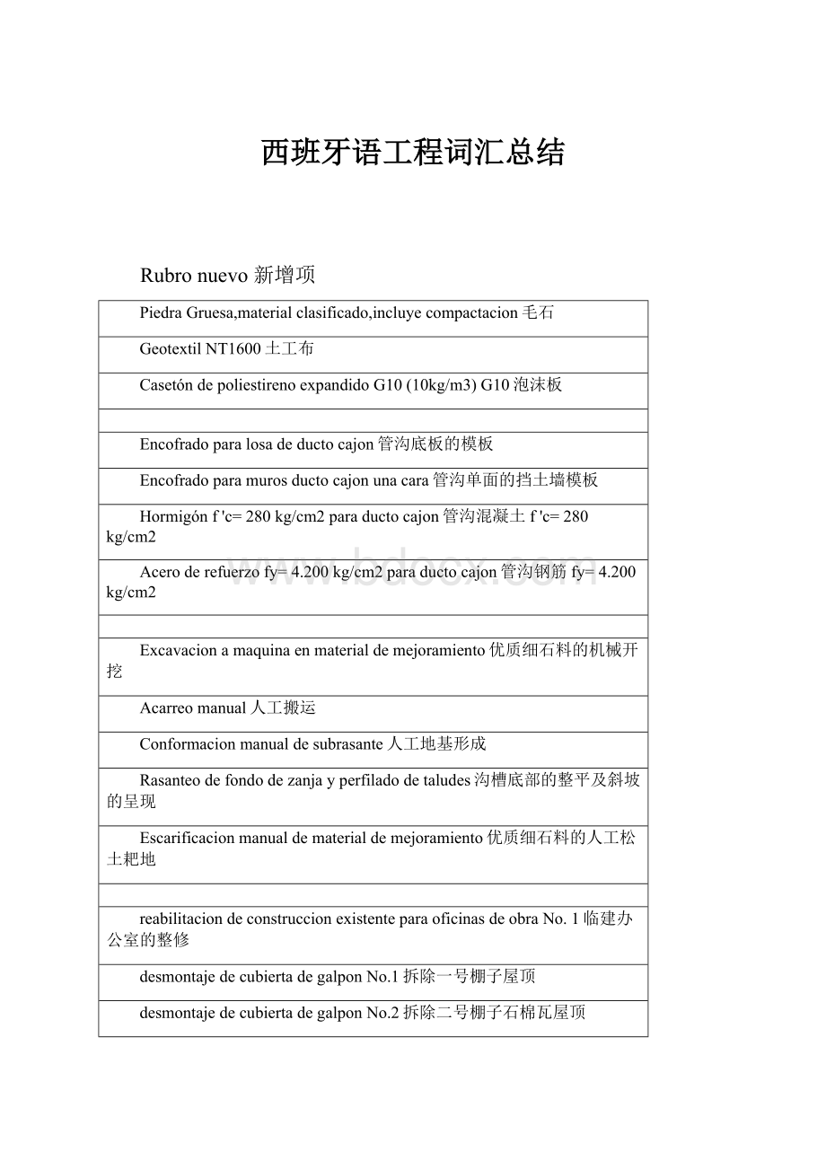 西班牙语工程词汇总结.docx