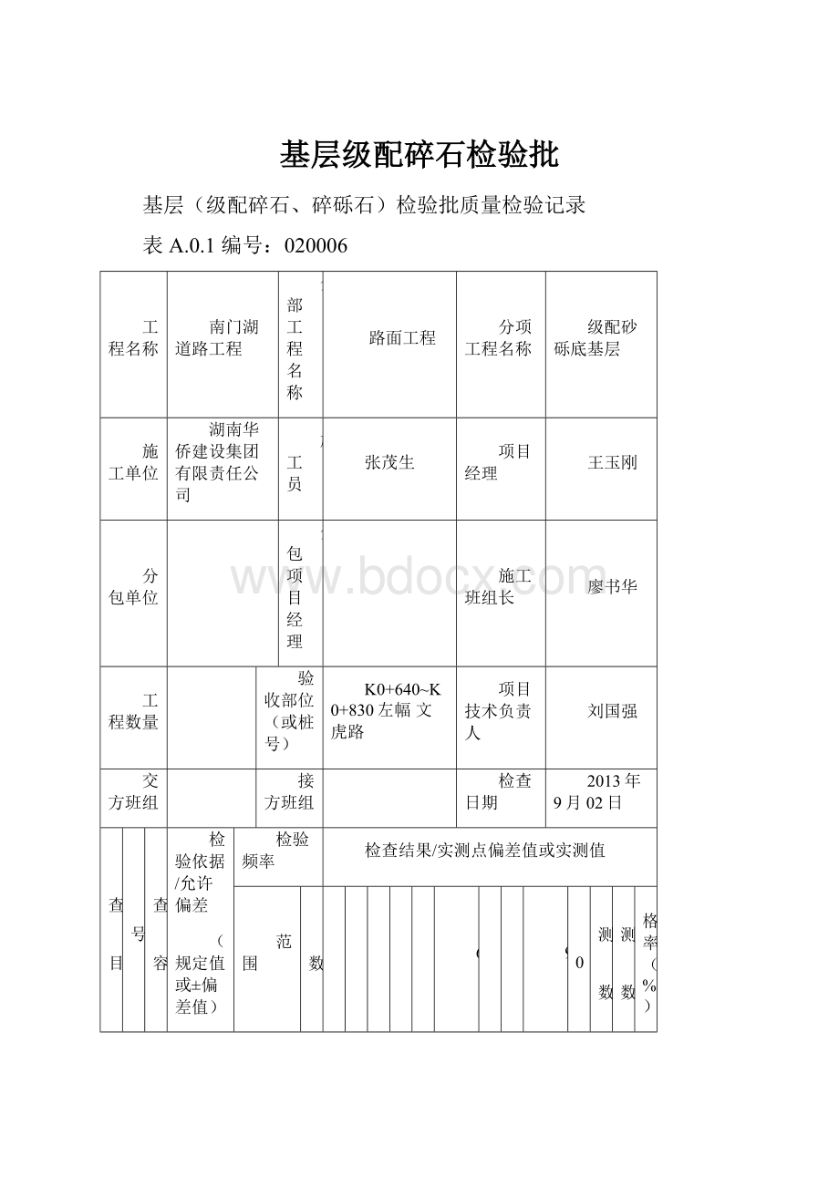 基层级配碎石检验批.docx