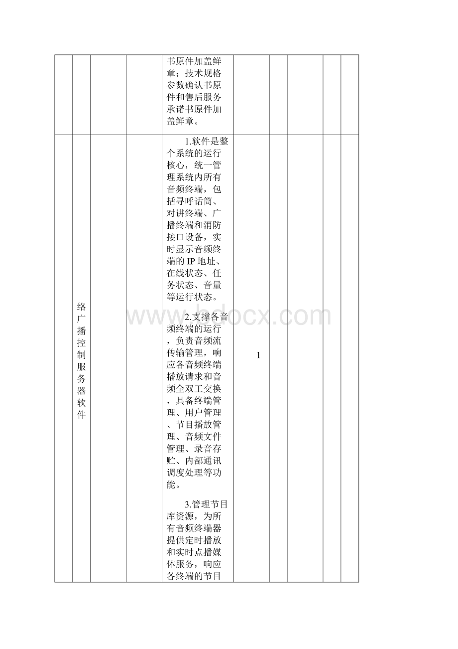 招标项目技术商务及其他要求.docx_第3页