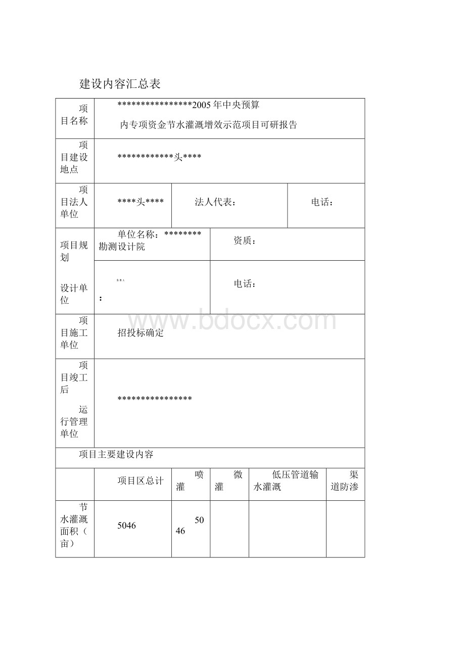 节水灌溉增效示范项目可行性研究报告.docx_第3页