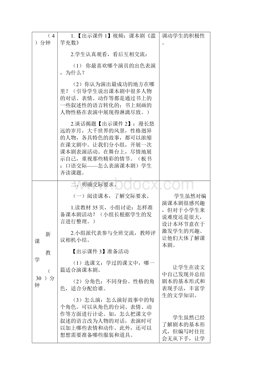 部编版语文五年级下册口语交际怎么表演课本剧.docx_第2页