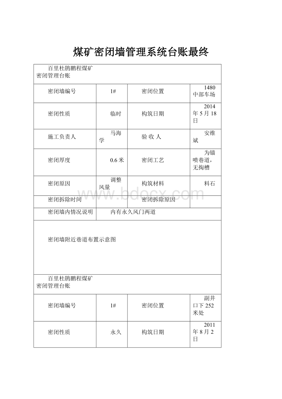 煤矿密闭墙管理系统台账最终.docx