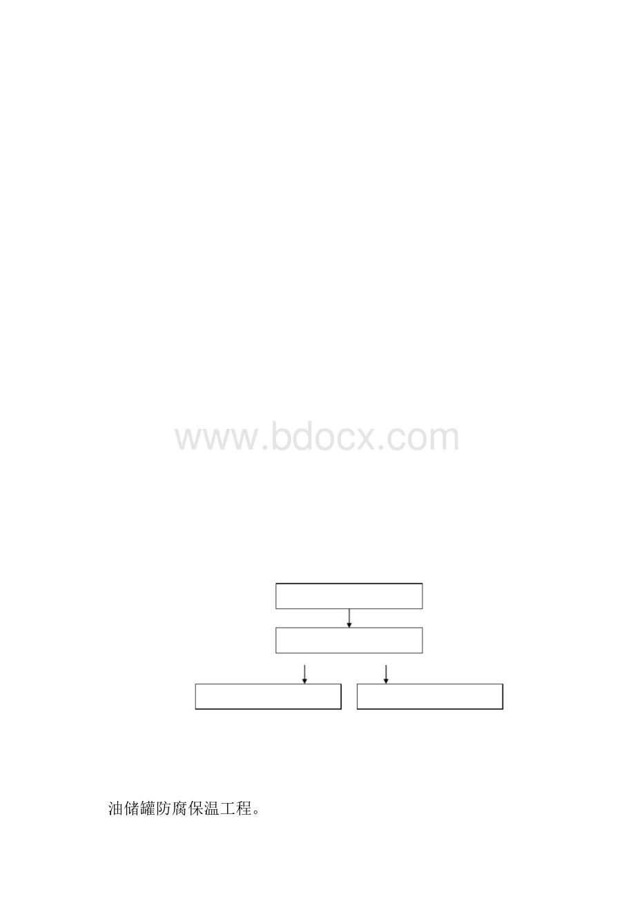 HSE质量管理体系方案及措施.docx_第3页