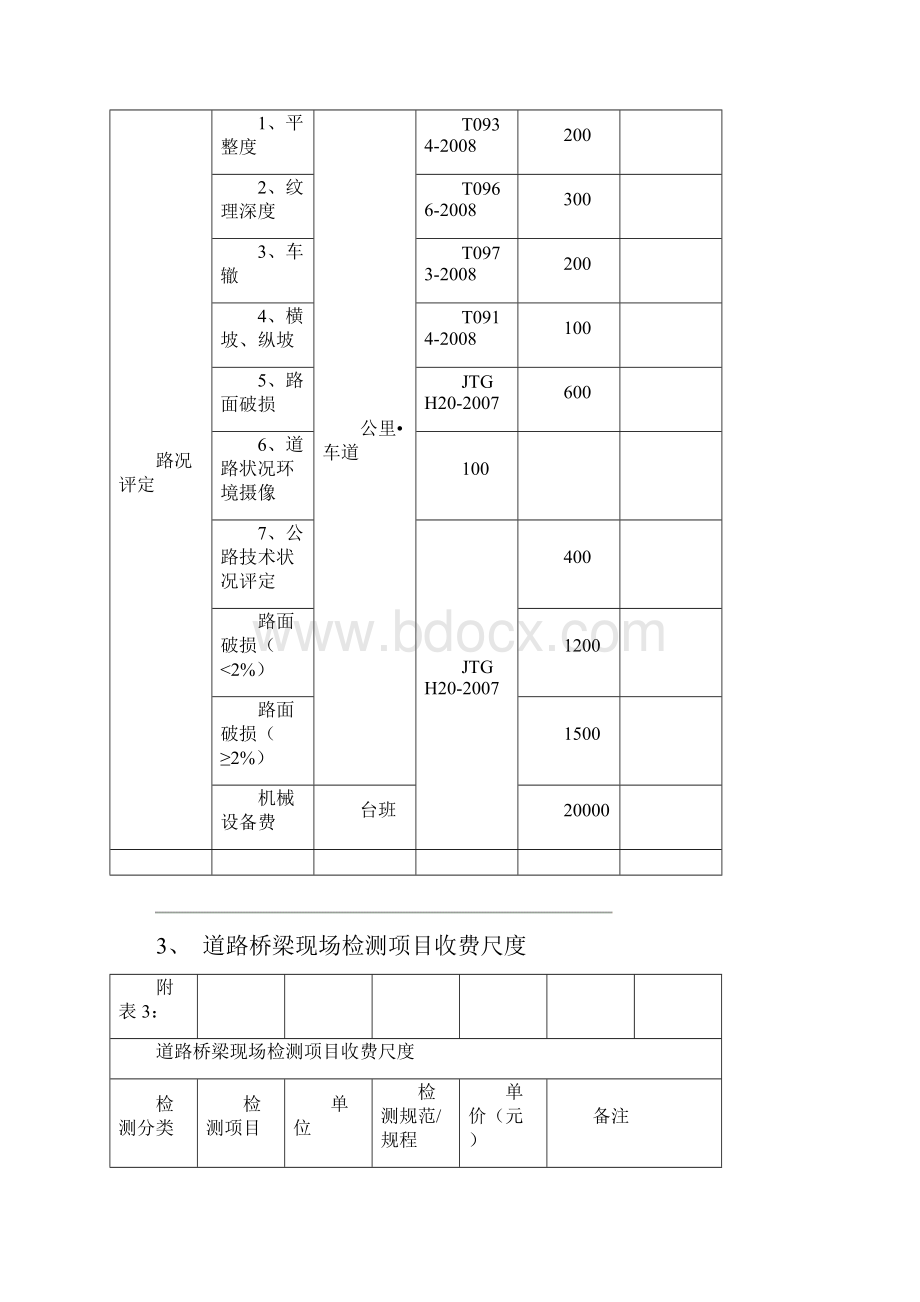 北京市道路桥梁工程试验检测收费标准.docx_第3页