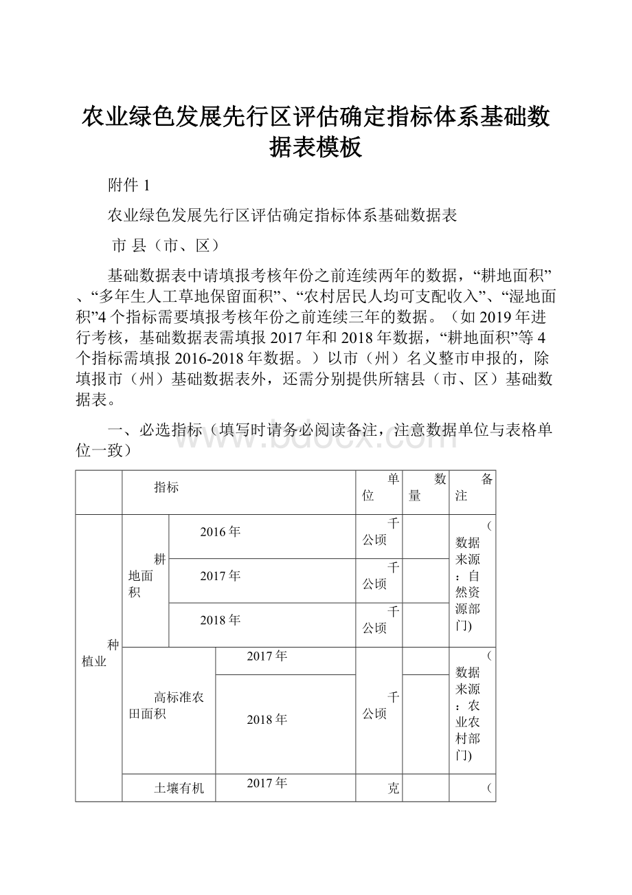 农业绿色发展先行区评估确定指标体系基础数据表模板.docx