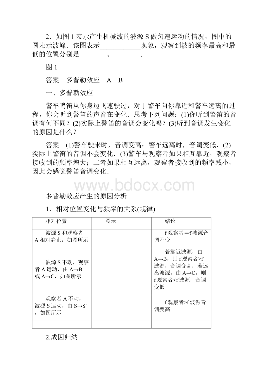 人教版高中物理选修34讲义第十二章机械波56.docx_第3页